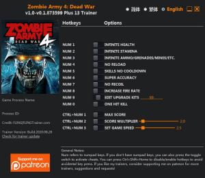 Zombie Army 4: Dead War Trainer for PC game version v0.1.873599