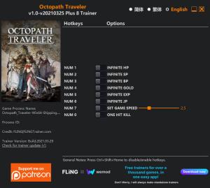 Octopath Traveler Trainer for PC game version v2021.03.25