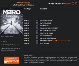Metro Exodus Enhanced Edition Trainer for PC game version v2.0