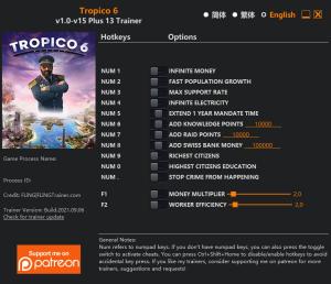 Tropico 6 Trainer for PC game version v15