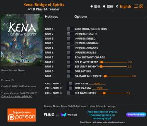 Kena: Bridge of Spirits Trainer for PC game version v1.0