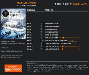 Medieval Dynasty Trainer for PC game version v1.0