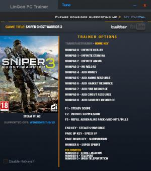 Sniper: Ghost Warrior 3  Trainer for PC game version  v1.02