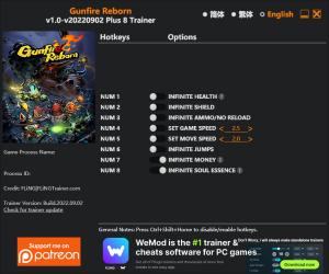 Gunfire Reborn Trainer for PC game version v2022.09.02