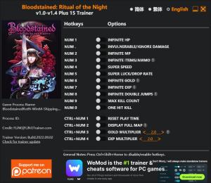 Bloodstained: Ritual of the Night  Trainer for PC game version v1.14