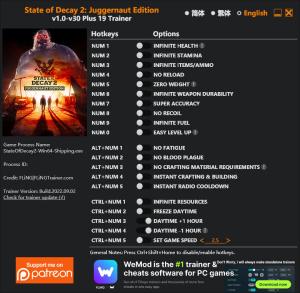 State of Decay 2: Juggernaut Edition Trainer for PC game version v30