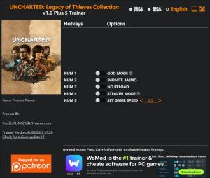 Uncharted: Legacy of Thieves Collection Trainer for PC game version v1.0