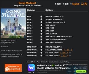 Going Medieval Trainer for PC game version  Early Access 2022.11.24