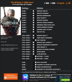 The Witcher 3: Wild Hunt Trainer for PC game version  v4.0