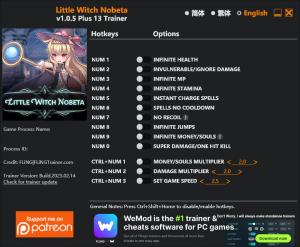 Little Witch Nobeta Trainer for PC game version v1.0.5