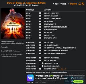 State of Decay 2: Juggernaut Edition Trainer for PC game version v33.2