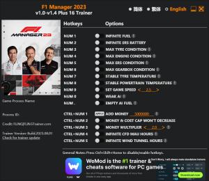F1 Manager 2023 Trainer for PC game version v1.4