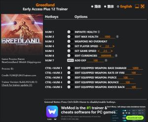 Greedland Trainer for PC game version Early Access 2023.08.13