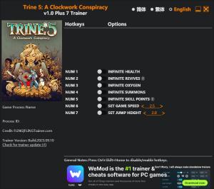 Trine 5: A Clockwork Conspiracy Trainer for PC game version v1.0