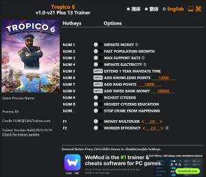 Tropico 6  Trainer for PC game version v21