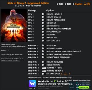 State of Decay 2: Juggernaut Edition Trainer for PC game version v34.1