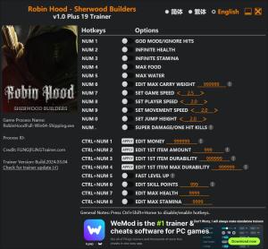 Robin Hood – Sherwood Builders Trainer for PC game version v1.0