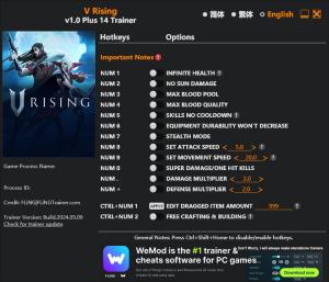 V Rising Trainer for PC game version v1.0