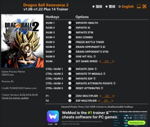 Dragon Ball Xenoverse 2 Trainer for PC game version v1.22