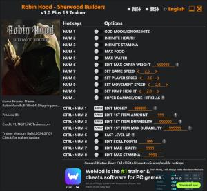 Robin Hood – Sherwood Builders Trainer for PC game version v 2024.07.01