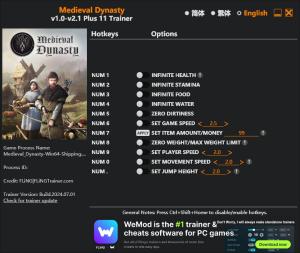 Medieval Dynasty Trainer for PC game version v2.1