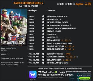 EARTH DEFENSE FORCE 6 Trainer for PC game version v1.0