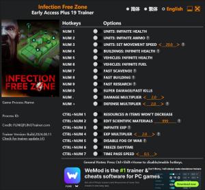 Infection Free Zone Trainer for PC game version Early Access 2024.08.11