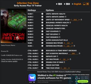 Infection Free Zone Trainer for PC game version Early Access 2024.09.16