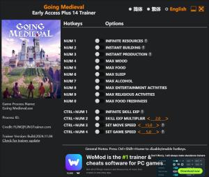 Going Medieval Trainer for PC game version Early Access 2024.11.04