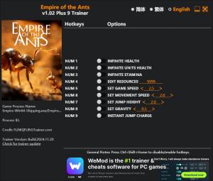 Empire of the Ants Trainer for PC game version Early Access 2024.11.20