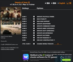 Hearts of Iron 4  Trainer for PC game version v1.15.1