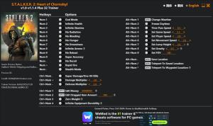 S.T.A.L.K.E.R. 2: Heart of Chornobyl Trainer for PC game version v1.1.4