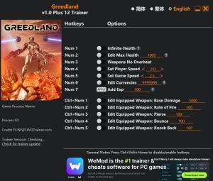 Greedland Trainer +12 v1.0 {FLiNG}