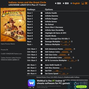 Indiana Jones and the Great Circle Trainer +21 v2025.10.14 {FLiNG}