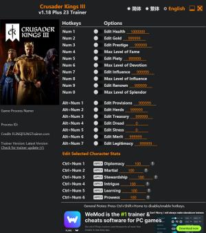 Crusader Kings III Trainer +23 v1.18 {FLiNG}