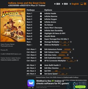 Indiana Jones and the Great Circle Trainer +21 v2025.10.14 {FLiNG}