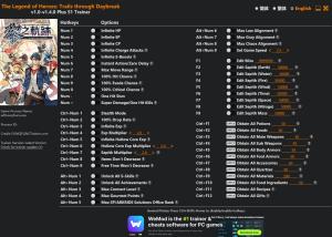 The Legend of Heroes: Trails through Daybreak Trainer +51 v1.4.0 {FLiNG}