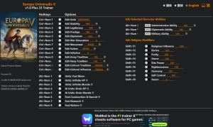 Europa Universalis V Trainer +33 v1.0 {FLiNG}