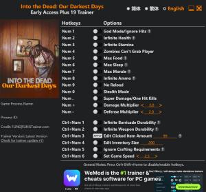 Into the Dead: Our Darkest Days Trainer +19 v2025.12.30 {FLiNG}
