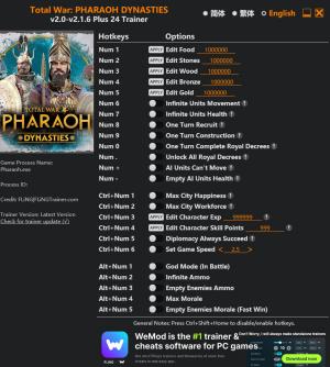 Trainer for PC game version v2.1.6