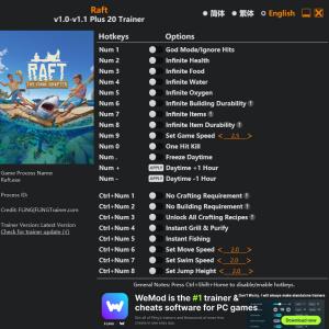 Trainer for PC game version v1.0