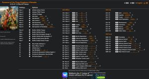 Romance of the Three Kingdoms 8 Remake Trainer +64 v1.1.3 {FLiNG}