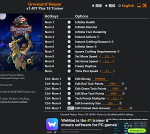 Graveyard Keeper Trainer +18 v1.407 {FLiNG}
