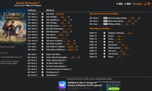 Trainer for PC game version v1.2.1