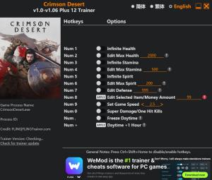 Trainer for PC game version v1.06