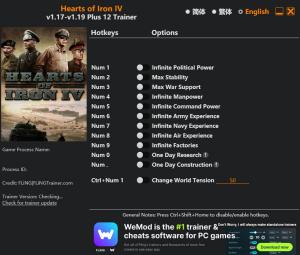 Trainer for PC game version v1.19