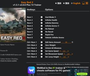 Trainer for PC game version v2.0.6