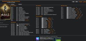 The Scroll of Taiwu: Beyond The Dome Trainer +52 v1.0 {FLiNG}