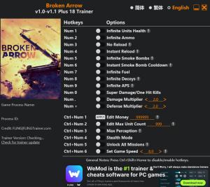 Broken Arrow Trainer +18 v1.1 {FLiNG}