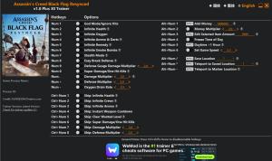 Trainer for PC game version v1.0